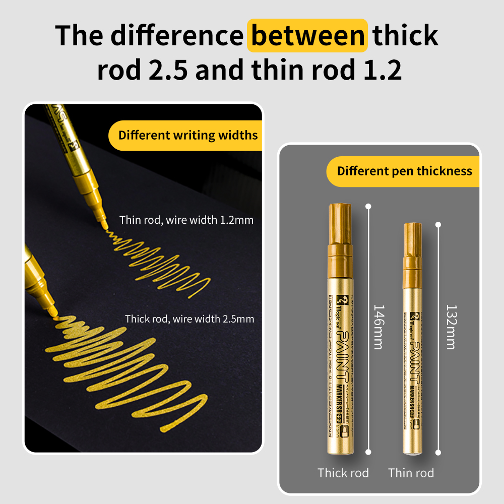 1.2mm/2.5mm Permanent Paint Pe - огляд і ціна Tee Height Marker